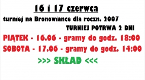 Międzynarodowy turniej na Bronowiance.