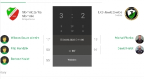 31.Kolejka JAKO IV Ligi Słomniczanka Słomniki-LKS Jawiszowice 3:2