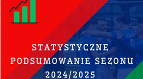 Podsumowanie cz. II