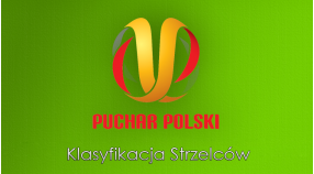 Klasyfikacja strzelców PP po II rundach