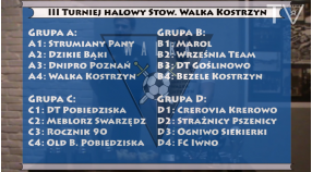 Losowanie grup III Turnieju Halowego SWK!