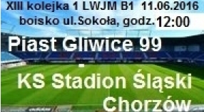 zapowiedź 11.06.2016 Piast Gliwice 99 - KS Stadion Śląski Chorzów
