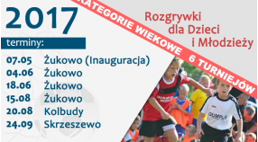 REGIONALNA LIGA PIŁKI NOŻNEJ DZIECI I MŁODZIEŻY 2017