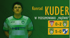 Konrad KUDER w podsumowaniu "majówki"!