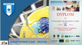 Turniej Koronowo CUP 2015