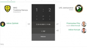 15.Kolejka Keeza IV Ligi MKS Trzebinia-LKS Jawiszowice 1:2