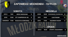 Zapowiedź weekendu (13/14.06)