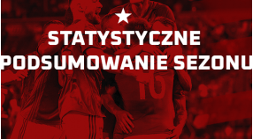 Podsumowanie sezonu 21/22