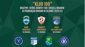 KLUB 100 !