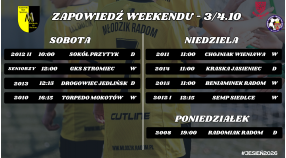 Zapowiedź weekendu (3/4.10)