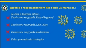 KOMUNIKAT PZPN - zawieszenie rozgrywek (nowy).