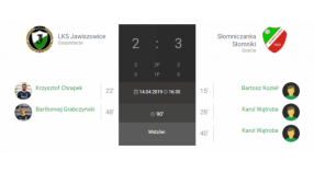 20.kolejka IV Ligi LKS Jawiszowice-Słomniczanka Słomnice 2:3