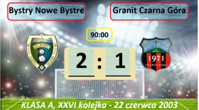 Klasa A: Bystry Nowe Bystre - Granit Czarna Góra 2-1