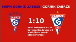 II liga okręgowa rocznik 2006 MSPN Górnik Zabrze - Górnik Zabrze 1:10