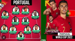 Portugali maailmancup -luettelo