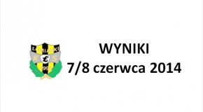 WYNIKI