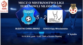 8. kolejka TLM - GOKiS Kąty Wrocławskie