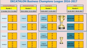 Zmiany systemu rozgrywek w nowej edycji "DECATHLON Business Champions League 2016-2017"