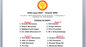 Turniej Delta Cup w sobotę 12 grudnia.