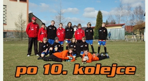 Po 10 kolejce Ligi Juniorów D1