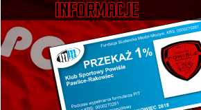 Przekaż 1% Podatku dla Powiśla