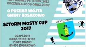 Turniej w Mostach, 9.04.2017. Powołania.