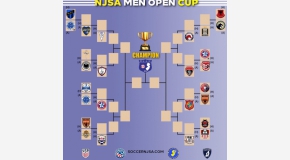 Rozlosowano drabinkę NJ Open Cup