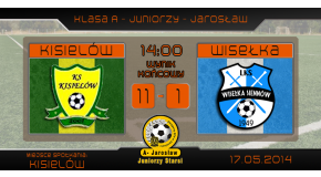 Wysoka przegrana juniorów w Kisielowie