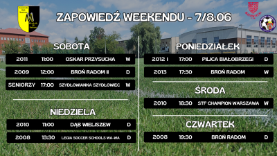 Zapowiedź weekendu (7/8.06)