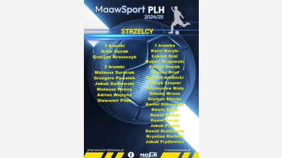 Aktualna klasyfikacja strzelców po 1. kolejce MAAWSport PLH