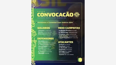 Kader der brasilianischen Copa America