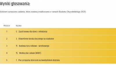 Płyta boczna z oświetleniem