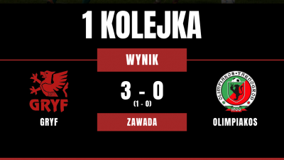 Porażka na inaugurację.
