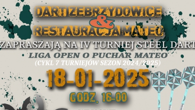 Zapisy do 4. turnieju Ligi Open