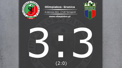 Remis z Granicą