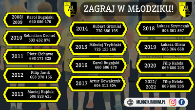 TRENUJ W MŁODZIKU!