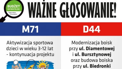 Projekty Klubu w Budżecie Obywatelskim 2018! Zachęcamy do głosowania!