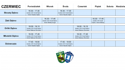 Terminy treningów