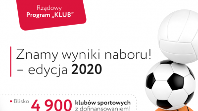 KS Orzeł Wałcz ponownie wśród beneficjentów rządowego programu KLUB - edycja 2020.