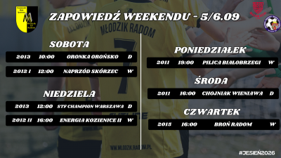 Zapowiedź weekendu (5/6.09)