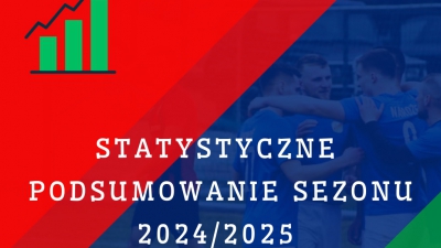 Podsumowanie cz. II