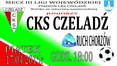 CKS Czeladź - Ruch Chorzów