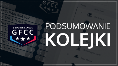 Podsumowanie 1&2 kolejki!