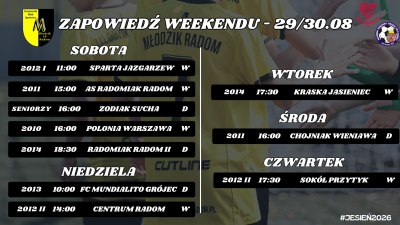 Zapowiedź weekendu (29/30.08)