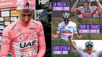 White Storm, Pogačars Giro d'Italia-rejse