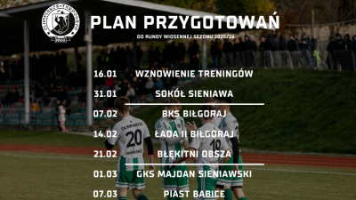 Plan przygotowań do rundy wiosennej sezonu 2025/26