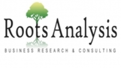 Biomarkers Market Trends, Sales, Supply, Demand and Analysis by Forecast to 2035