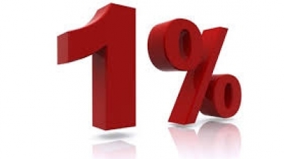 Przekaż 1 %