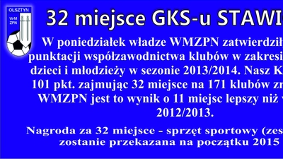 32 MIEJSCE GKS-u STAWIGUDA !!!!!!