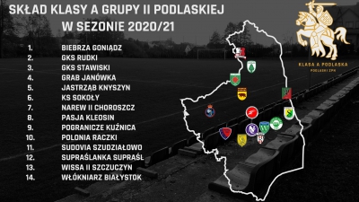 Sezon 2020/2021